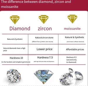 2023 Verkaufsschlager Hochwertige Luxus-Boutique Großhandel Maßgefertigter Damen S925 Sterling Silber Hochzeits-Moissanit-Diamantring - Product Image 6
