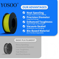 Filament d'imprimante 3D YOSOO PLA Plus 1 kg 1,75 mm, haute résistance, surface lisse, respectueux de l'environnement, avec certifications CE et ROHS