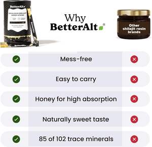 Shilajit Shahid Anwar Puro Original, Alimento Saludable de Grado Alimenticio, Bebida Energética, Palitos de Miel de Shilajit Orgánico para Adultos, Venta al por Mayor - Product Image 6