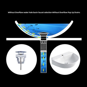 Outils d'installation universels de panier de crépine anti-obstruction de cuisine Outils de vidange de bassin en acier inoxydable en laiton - Product Image 4