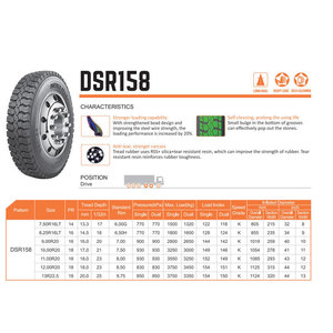 ยางตงเฟิง 10.00R20-18 ลายดอกยาง DSR158 สำหรับรถขนส่ง - Product Image 2