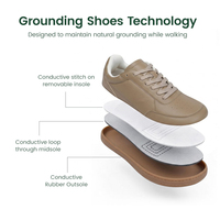 Chaussures de mise à la terre 0 Drop pour une meilleure posture naturelle, respirantes et respectueuses de la peau