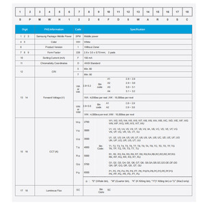 Cri80 Cri90 <span class=keywords><strong>3V</strong></span> 0.5W Led <span class=keywords><strong>Diode</strong></span> 2835 Samsung Smd Led Blanc Samsung LM281B Plus SC pour lumière led - Product Image 6