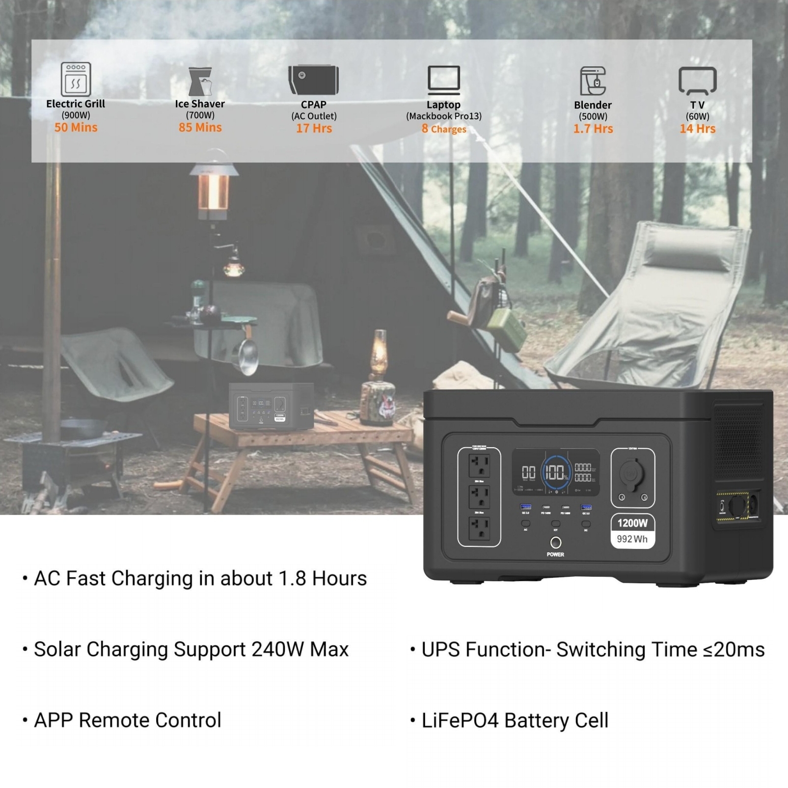 1200W Outdoor Portable Power Station Solar Generator LiFePO4 Lithium Battery Power Supply Pure Sine Wave Home Emergency Backup · image 3