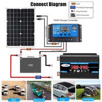 Panel Solar Flexible ETFE de Alta Eficiencia 100W 150W 200W, Módulo Solar Monocristalino 12V 24V para RV, Barco, Yate, Camping, Furgoneta, Sistema Fuera de Red