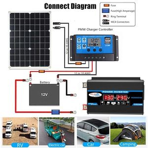 Panel Solar Flexible ETFE de Alta Eficiencia 100W 150W 200W, Módulo Solar Monocristalino 12V 24V para RV, Barco, Yate, Camping, <span class=keywords><strong>Furgoneta</strong></span>, Sistema Fuera de Red - Product Image 4