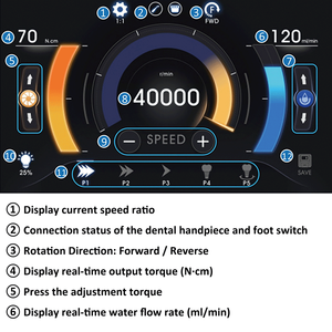 Sistema Chirurgico per Impianti Dentali Elettrico di Alta Qualità con Schermo LCD Touch, Trattamento Endo, Classe II, Pedale - Product Image 3