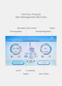 <span class=keywords><strong>Hydra</strong></span> Oxygen Eif Mutil-función Máquina para el cuidado de la piel Análisis de interfaz Gestión DE LA PIEL Instrumento multiefecto de gama alta todo en uno - Product Image 5