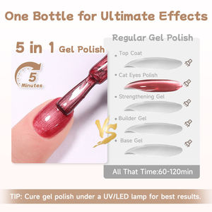 คอลเลคชั่นยาทาเล็บเจลยูวีแบบแคทอายรุ่นใหม่ล่าสุด Lazy One Step  OEM/ODM Kepp Shine ใช้งานง่าย ปลอดสารพิษ เป็นวีแกน บรรจุภัณฑ์รักษ์โลก - Product Image 4