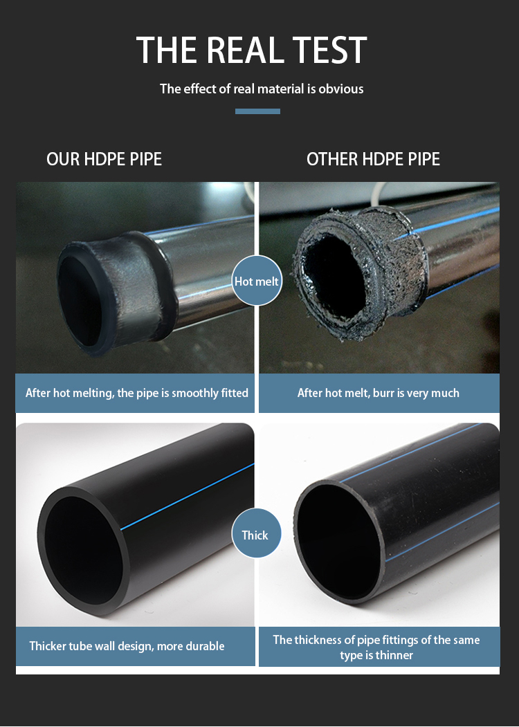 Chemicals Hazardisous Wastes HDPE PE Pipe Extrusion 12 Inch Poly Pipe For Irrigation