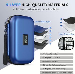Best Sell Waterproof Portable Insulated Medical Diabetes With Ice Pack Insulin Pens Pouch <b>Cooler</b> Bag Insulin Travel Cas - Product Image 4