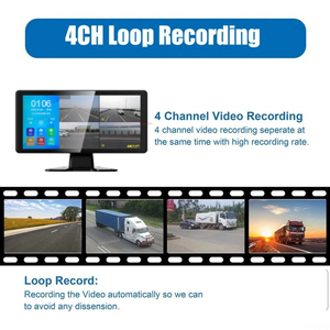 IPoster 10,36 ''экран <span class=keywords><strong>DVR</strong></span> AHD камера заднего вида подходит для RVs и грузовиков - Product Image 4