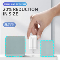 Pengisi Daya Dinding 2-Port Type-C 20W Cepat Tren 2025 PD QC3.0 untuk Ponsel Laptop Adaptor Daya Perjalanan Colokan US EU