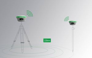 เครื่องรับสัญญาณ GNSS สำหรับการสำรวจแบบ RTK รุ่น Rtk Base U10 AR Differential GPS RTK - Product Image 3