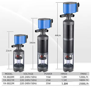 Filtro para Aquário 5 em 1 Mais Novo de 2025, Vaso Sanitário para Peixes para Circulação de Água e Bomba de Filtragem em Tanques de Peixes - Product Image 5