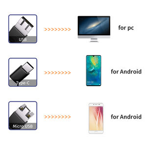 Kamera Endoskop Dearsee Simulator Training HD 1080P <span class=keywords><strong>USB</strong></span> Tipe C dengan 8 LED Kamera Analog 30 Derajat - Product Image 4