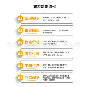 Pengjin ดอกสว่านคาร์ไบด์ปรับแต่งได้เครื่องมือความแม่นยำสูงสำหรับเครื่องมือเครื่องจักร - Product Image 1