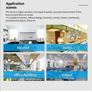 جهاز كشف تسرب الغاز الذكي من جلوماركت مع شاشة LCD وتحكم عن بعد عبر تطبيق واي فاي وتنبيه حراري لأتمتة المنزل متوافق مع أليكسا - Product Image 5