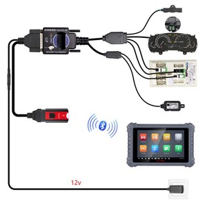 2025 godiag แพลตฟอร์มทดสอบการเขียนโปรแกรม BDC3/BCP ของ B-MW สำหรับการวินิจฉัย BDC3การเขียนโปรแกรมการซิงโครไนซ์คีย์ - Product Image 6