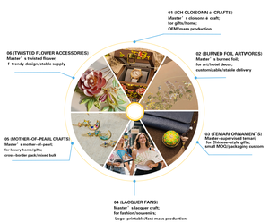 Handmade Cloisonne Enamel Ring Box - Walnut <strong>Wood</strong> with Auspicious Patterns Vintage - Product Image 5