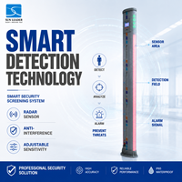 Portique de sécurité radar en gros d'usine, panneau unique, cinq zones, étanche IP65, scanner de sécurité étanche IP65