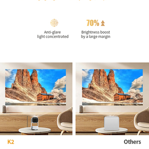 EU LONNST 3D 4K Mini LED Portable Video Home LCD Smart <b>Android</b> WIFI Full HD 1080P Teaching Camping <b>Projector</b> With Battery - Product Image 4