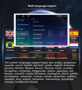 OEM/ODM Box TV AI Android 14 con 4G+64G, GPS, Connessione USB, CarPlay e Android Auto Integrati 2DIN - Product Image 5