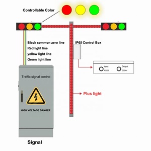 Postes de Señalización de Tráfico Iluminados con LED en Rojo y Verde, Sistemas Integrados de Iluminación Vial - Product Image 4