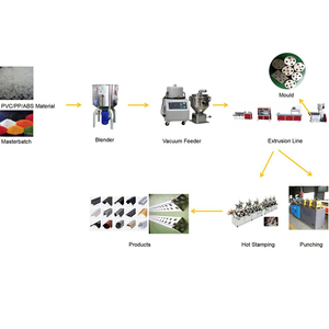 Máquina Jwell, línea de extrusión de perfil pequeño, tecnologí<span class=keywords><strong>a</strong></span> avanzada absorbida en el país y en el extranjero - Product Image 5