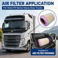 Filtre à air extérieur haute performance 21834205 21115483 C331460/1 AF27970 E1024L01 AF27834 pour Volvo FH13 FM13 Renault T Series Truck