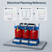 Transformateur de puissance sec 500 kVA 11 kV triphasé à résine moulée, noyau en acier au silicium stratifié, norme IEC60076, tension KVA personnalisée