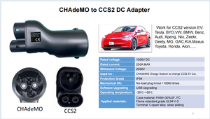 Adaptateur de charge rapide DC CHAdeMO vers CCS2, compatible avec les véhicules électriques de <span class=keywords><strong>version</strong></span> CCS2, pièces automobiles de qualité EV, ignifuges et étanches - Product Image 6