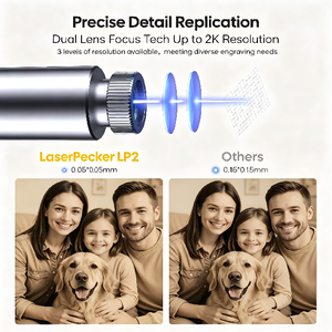 เครื่องแกะสลักเลเซอร์แบบพกพา LaserPecker 5W Diode Laser Engraver สำหรับไม้ หนัง และงานสร้างสรรค์ - Product Image 5