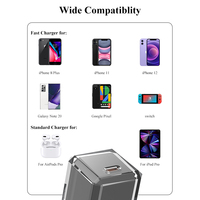 Chargeur mural universel cristal PD 20W Macaron couleur type C PD20W charge rapide GAN usb chargeur de téléphone pour iphone