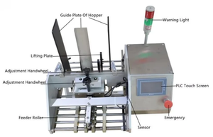 Cupones alimentadores <span class=keywords><strong>de</strong></span> fricción <span class=keywords><strong>de</strong></span> alta velocidad, etiqueta <span class=keywords><strong>de</strong></span> <span class=keywords><strong>ropa</strong></span>, tarjetas <span class=keywords><strong>de</strong></span> papel, máquina contadora <span class=keywords><strong>de</strong></span> hojas - Product Image 3