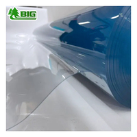 Boligao – Rouleau de film souple en PVC transparent, facile à découper, imperméable et durable, idéal pour usage domestique