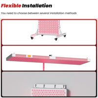 Ideatherapy High Irradiance RLPRO Series 9-Wavelength Red Light Therapy Red Light Therapy Panel Full Body Red Light Therapy Pane
