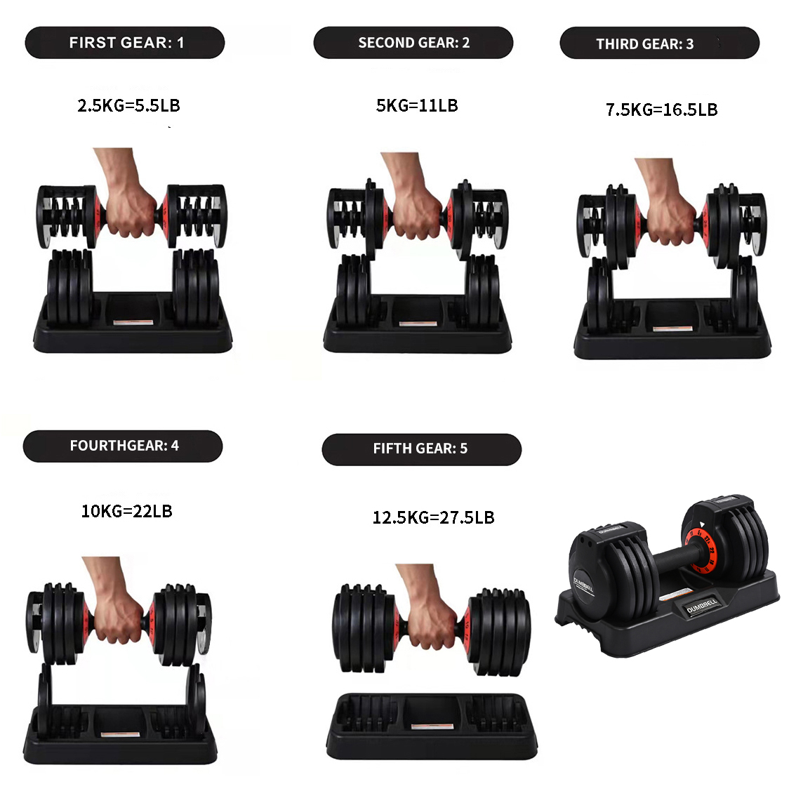 12.5kg Adjustable Dumbbell Weight Set - 5 Selection with Quick