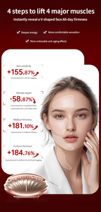 Masseur multifonctionnel infrarouge proche EMS Gua Sha à micro-courant pour le visage, le cou et le corps, appareil anti-rides (plastique) - Product Image 3