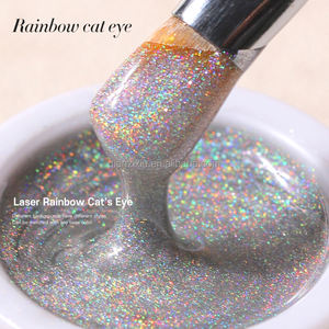 Il Gel per occhi di gatto arcobaleno a 6 <span class=keywords><strong>colori</strong></span> si immerge in Gel magnetico Uv Gel scintillante per unghie aurore - Product Image 3