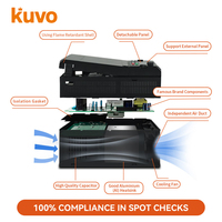 Variateur de fréquence triphasé haute performance KUVO 22-30KW 380V, contrôle vectoriel pour moteur