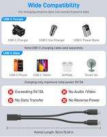 Câble de charge USB C femelle vers double port mâle Type C (uniquement pour la charge, ne peut pas transmettre de données)