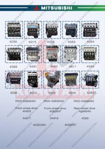 Motor de <span class=keywords><strong>Gasolina</strong></span> BHK de Newpars Auto Parts para VW Touareg 7l, Bloque Largo para <span class=keywords><strong>AUDI</strong></span> Q7 3.6 V6 FSI BHK, Motor Nuevo - Product Image 3