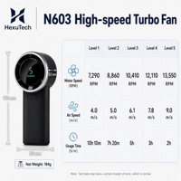 Ventilateur portable sans pales N603 OEM, haute vitesse, puissant, turbo-refroidissement, USB, mini, rechargeable, avec écran numérique, à porter à la main