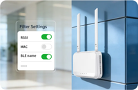 Gateway MOKOSMART Inalámbrico IoT MQTT BLE para Interiores, con Doble Módulo Wi-Fi y Ethernet, para Usos Industriales