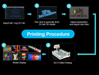 Offre Spéciale Mingda : Imprimante 3D Grand Format à Plateau Chauffant 800 mm pour Lettres Canal et Plastique