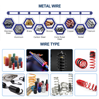 WNJ Chine Fournisseur 5 Axes Efficace Automatique 12-20mm TK5200 Sans Came CNC Mécanique Ressort De Torsion Outil Machine