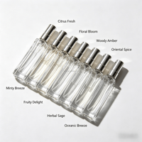 Source Fragrance Custom Factory – Échantillons de parfum multi-fragrances sur mesure, support de commande en gros