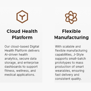 Jcvital V1 Patenté, Conforme RoHS, SDK, API : Fournisseur de Solutions Complètes pour Appareils de Santé Intelligents, Production R&D Personnalisée pour Clients Mondiaux - Product Image 5