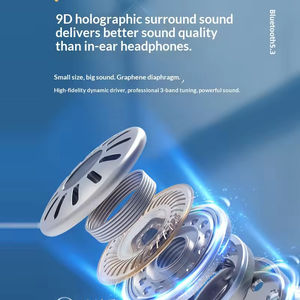 Écouteurs sans fil Bluetooth 5.3 à clip d'oreille, non intra-auriculaires, modèle privé d'usine, nouveaux écouteurs à ultra longue autonomie - Product Image 4